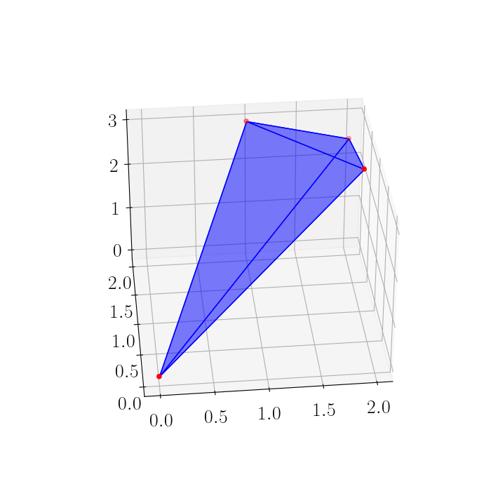 Convex cone - Wikipedia